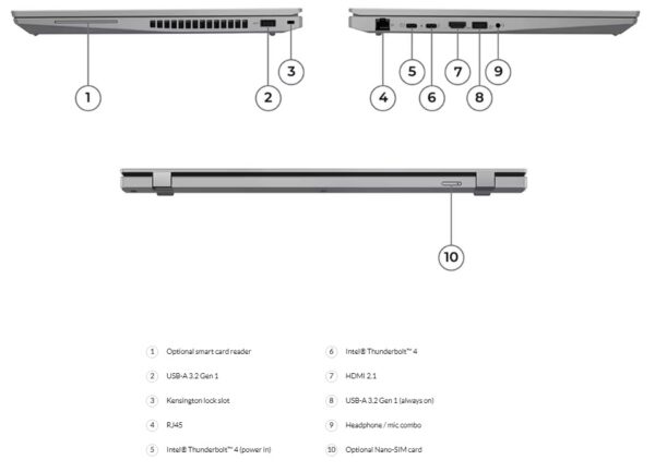 Lenovo Thinkpad P16s Laptop - Image 4