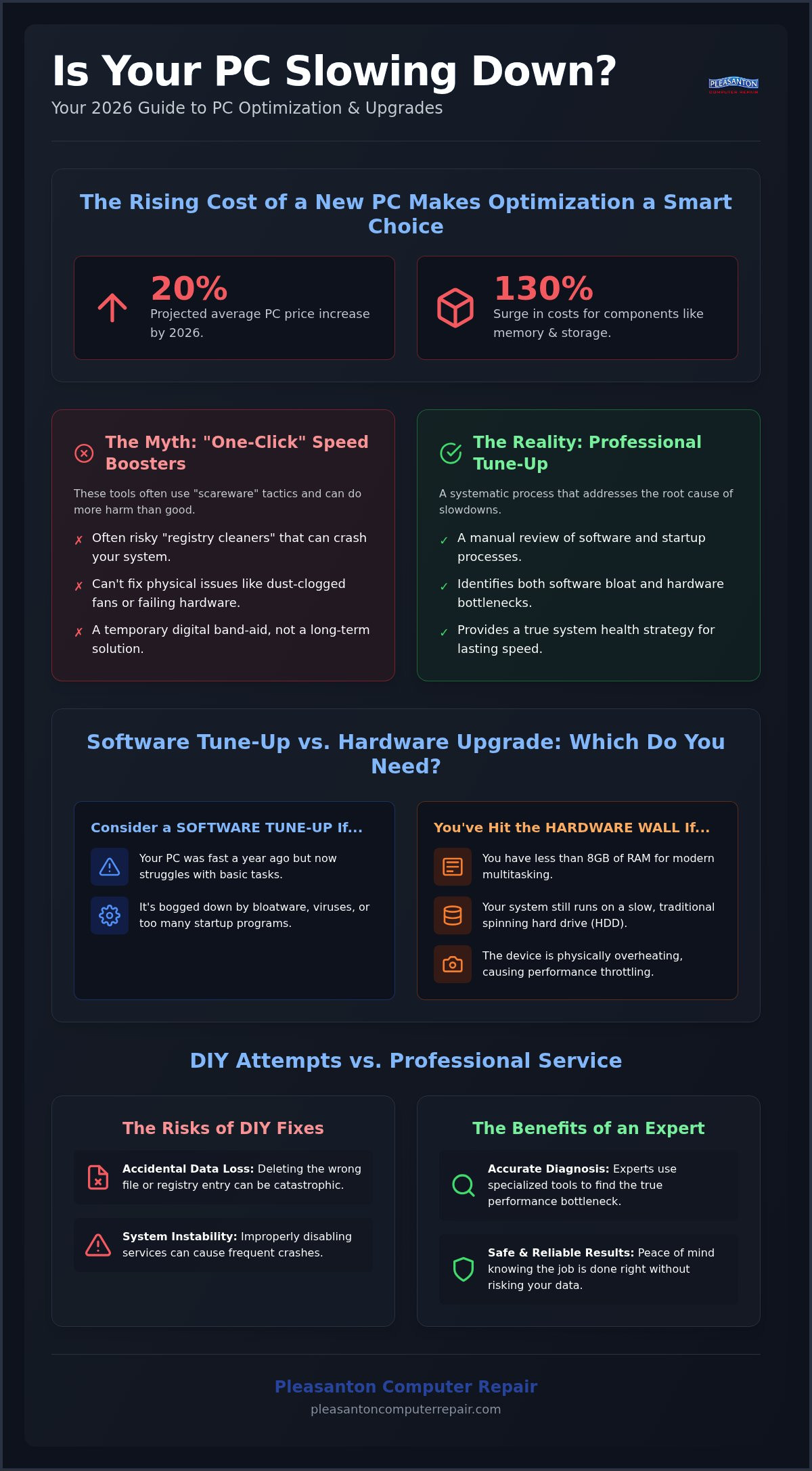 PC Optimization Service Near Me: A Guide to Reviving Your Slow Computer in 2026