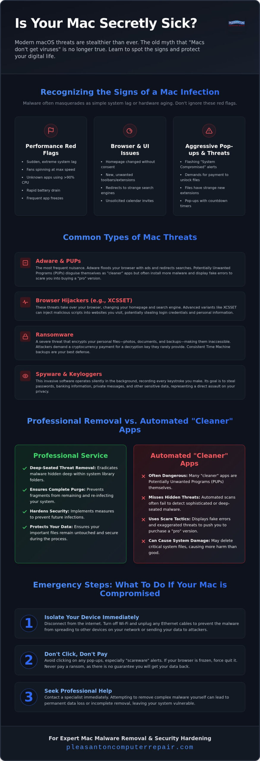 Mac Malware Removal Pleasanton: Expert Service for Your Apple Devices (2026)