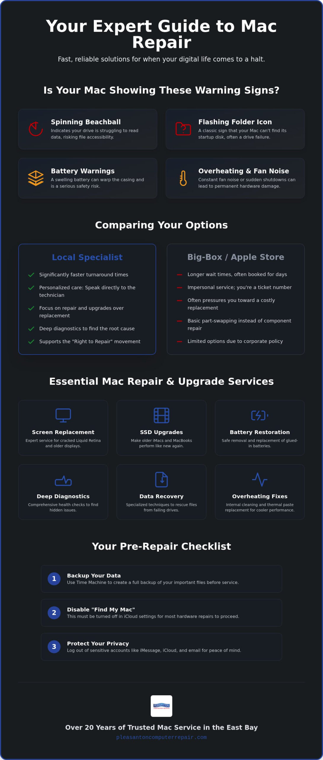 Mac Repair Livermore: Professional Apple Service for the East Bay (2026)