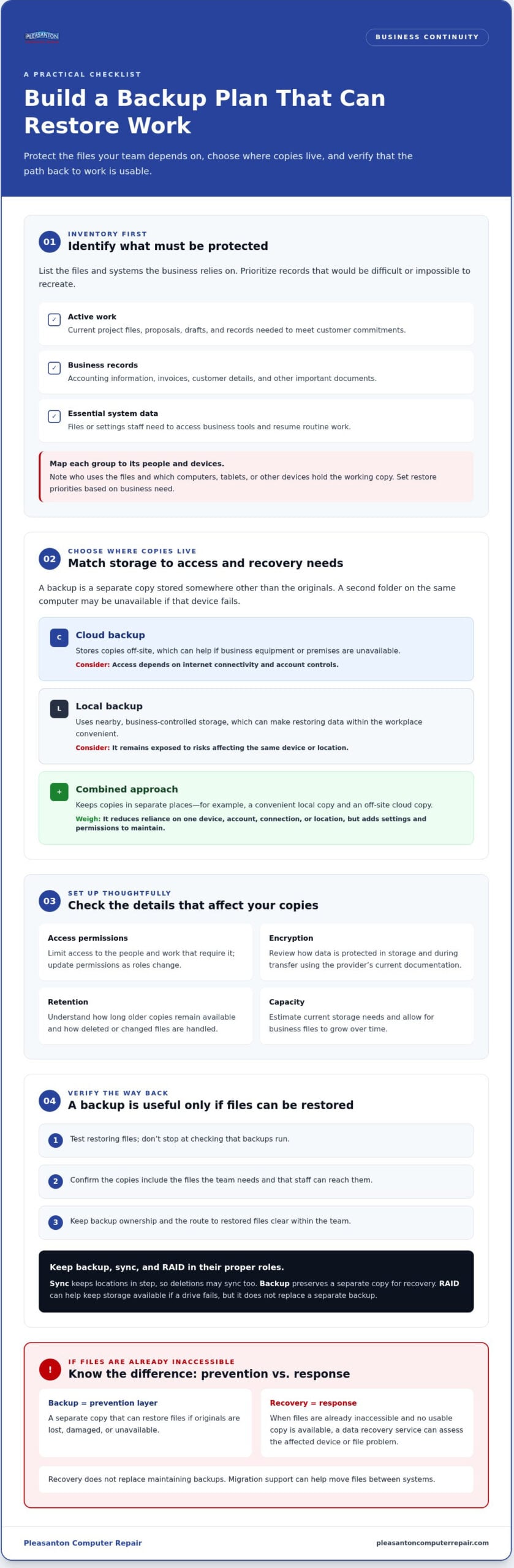Pleasanton Small Business Data Backup: 2026 Buying Guide